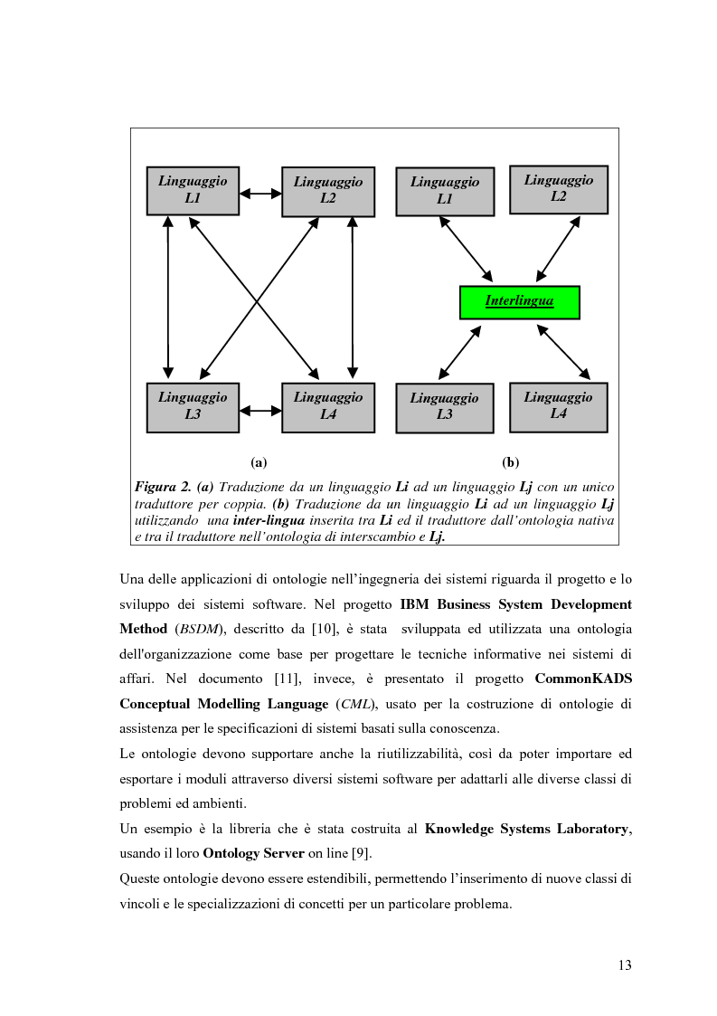 Anteprima della tesi: Descrizione di scene museali in Cyc, Pagina 7
