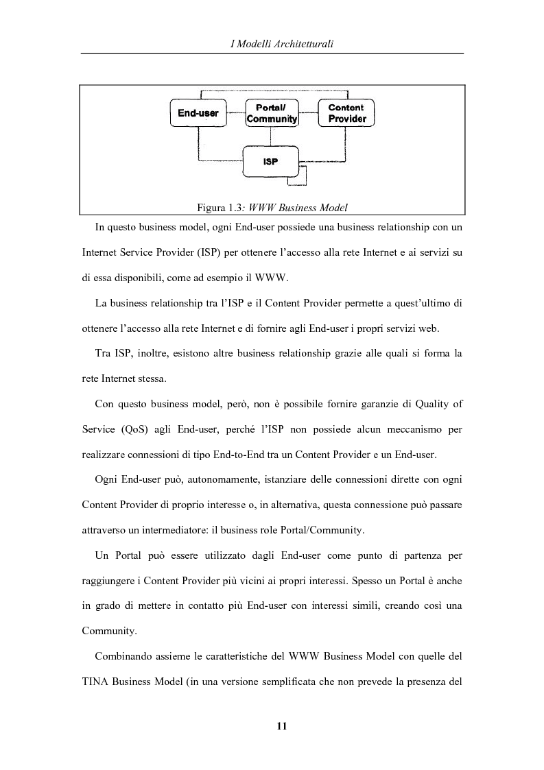 Anteprima della tesi: Distribuzione del software in rete: un tool Peer-to-Peer basato su metafore grafiche, Pagina 11