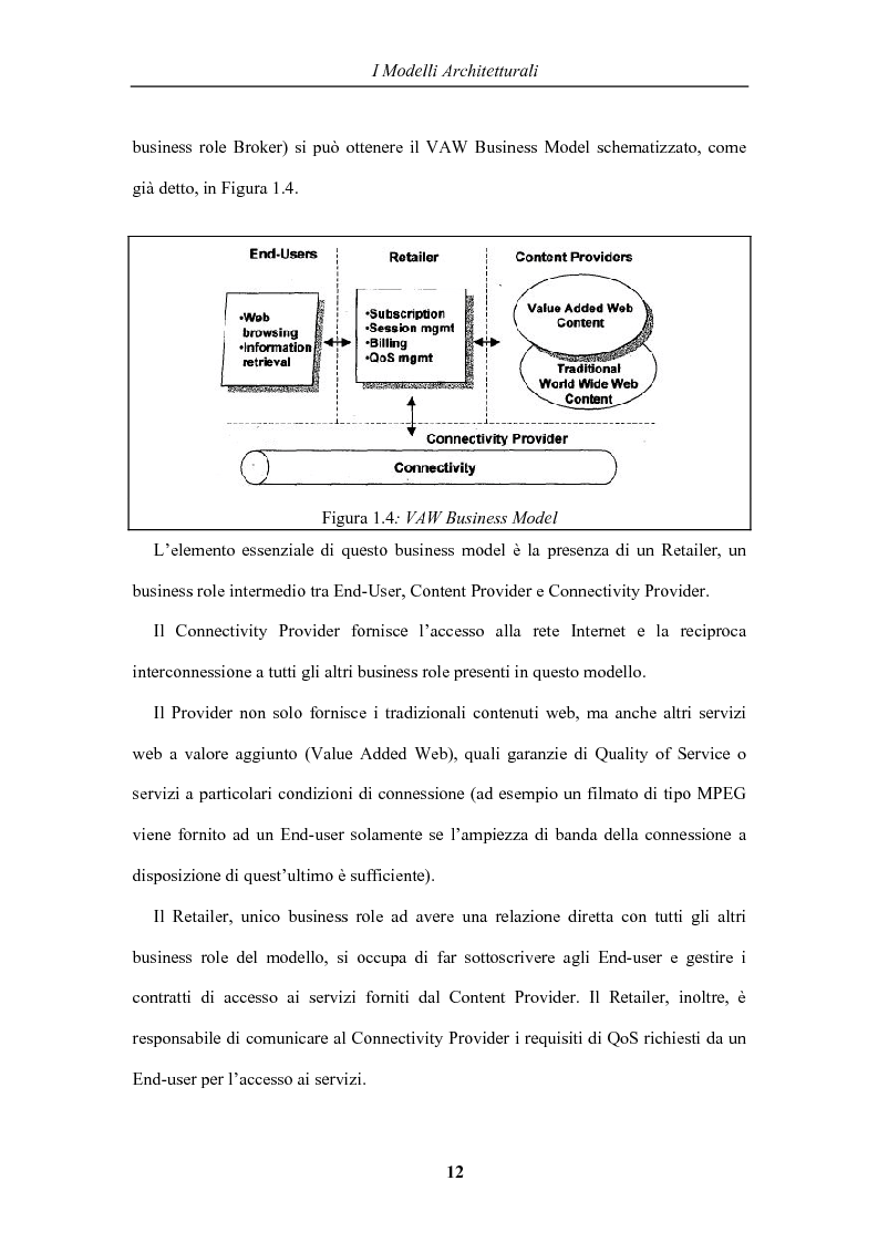 Anteprima della tesi: Distribuzione del software in rete: un tool Peer-to-Peer basato su metafore grafiche, Pagina 12