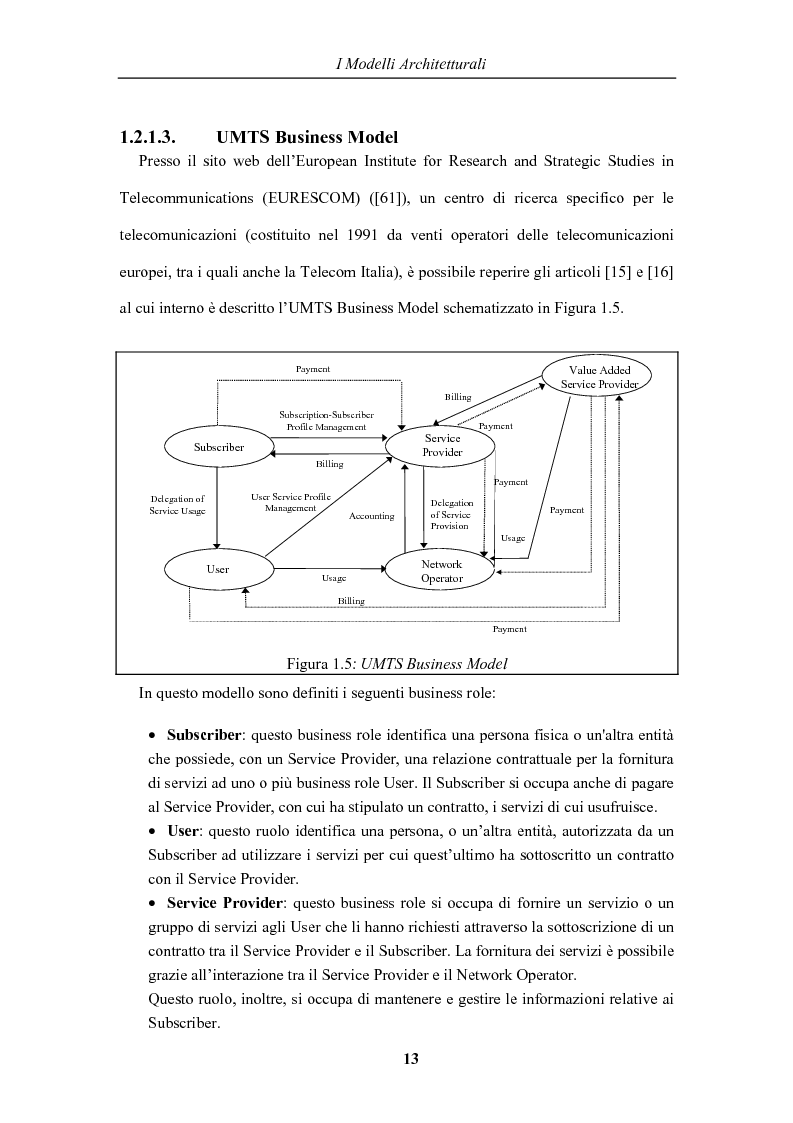 Anteprima della tesi: Distribuzione del software in rete: un tool Peer-to-Peer basato su metafore grafiche, Pagina 13