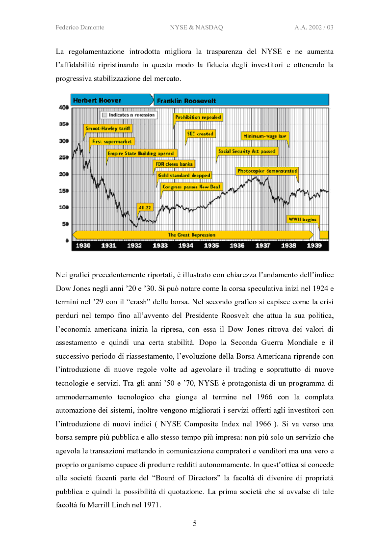 Anteprima della tesi: La borsa americana: New York Stock Exchange (NYSE) & National Association of Security Dealers Automated Quotation (NASDAQ), Pagina 5
