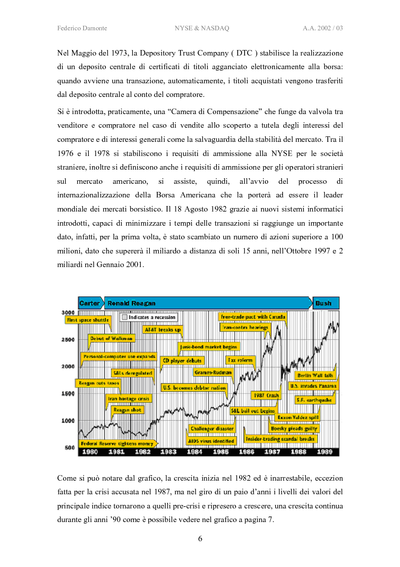 Anteprima della tesi: La borsa americana: New York Stock Exchange (NYSE) & National Association of Security Dealers Automated Quotation (NASDAQ), Pagina 6