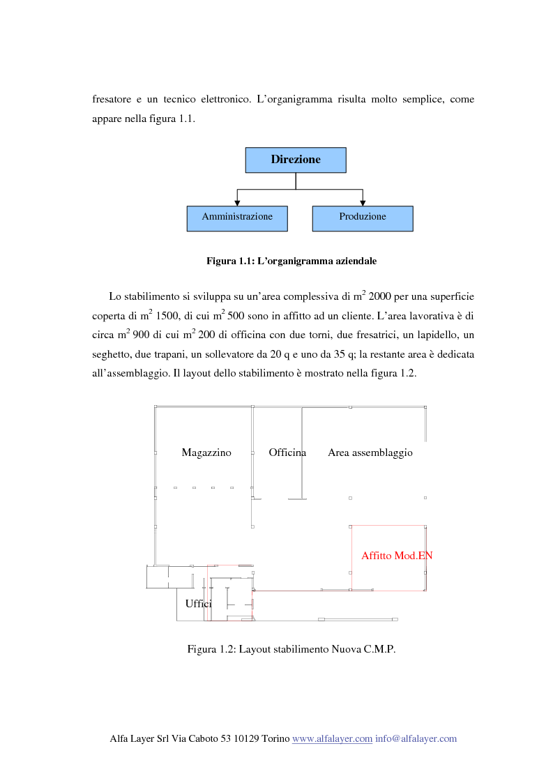Anteprima della tesi: La riorganizzazione di un'impresa che produce su commessa:il caso Nuova C.M.P., Pagina 4