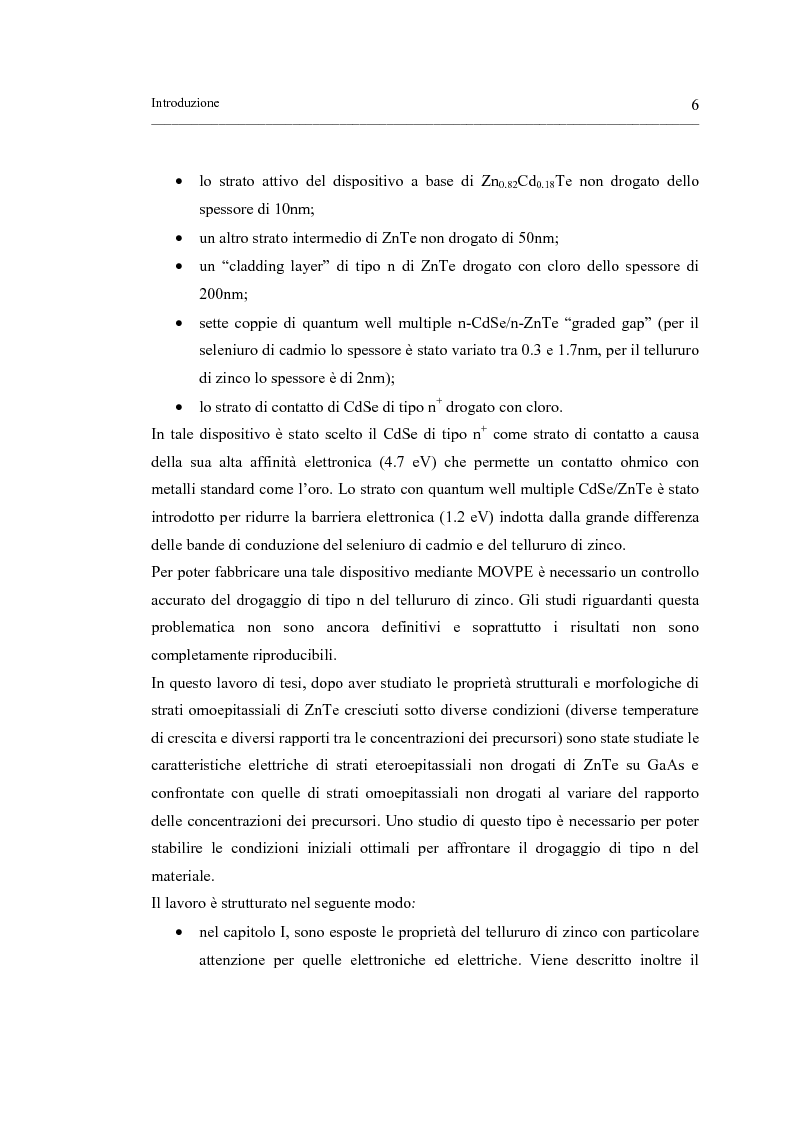 Anteprima della tesi: Crescita MOVPE e caratterizzazione di strutture epitassiali ZnTe/GaAs e ZnTe/ZnTe, Pagina 6