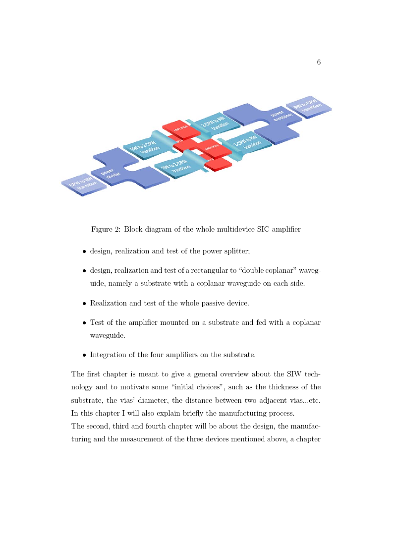 Anteprima della tesi: A substrate integrated power divider/combiner for multidevice millimeter wawe applications, Pagina 4