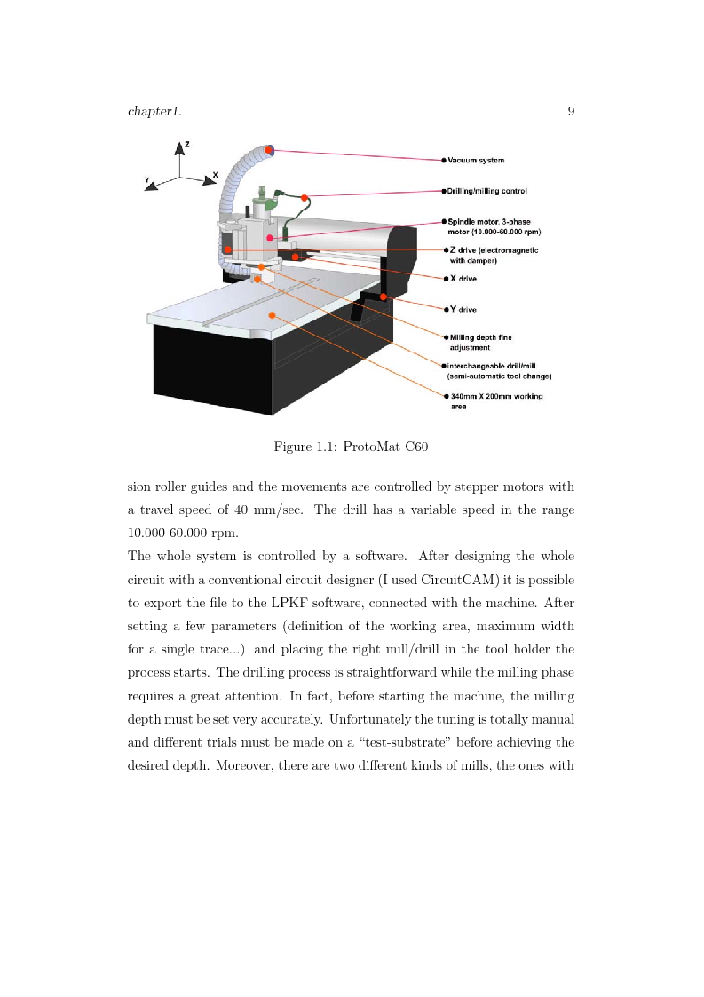 Anteprima della tesi: A substrate integrated power divider/combiner for multidevice millimeter wawe applications, Pagina 7