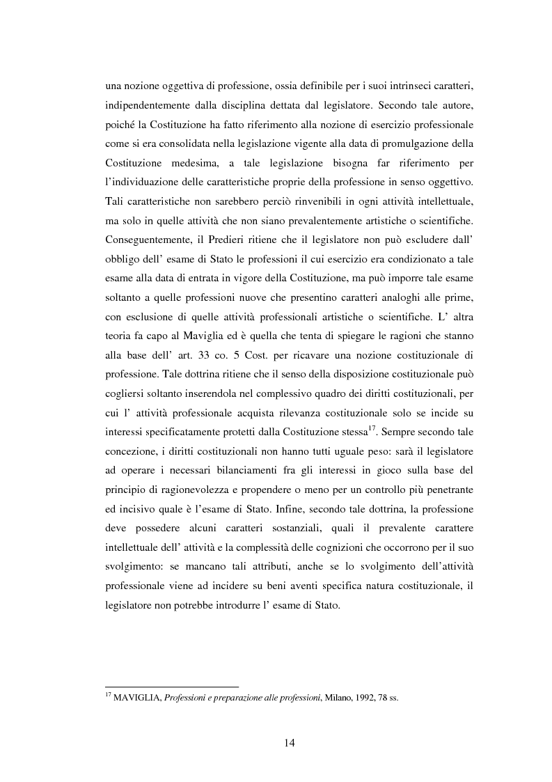 Anteprima della tesi: La disciplina delle professioni, Pagina 12