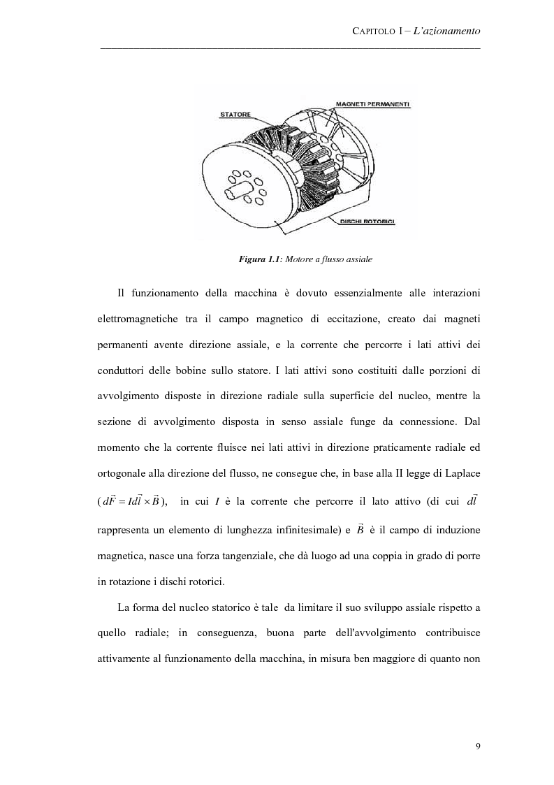 Anteprima della tesi: Progetto ed implementazione di un algoritmo per il controllo di velocità con indebolimento di campo in un azionamento brushless privo di encoder, Pagina 6