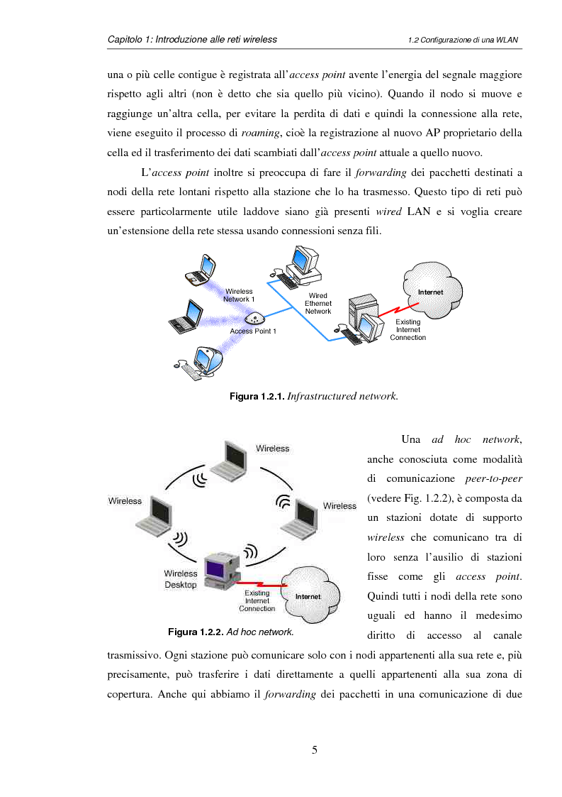 Anteprima della tesi: Impatto del carrier sensing e della Fresnel zone in reti locali wireless ad hoc 802.11, Pagina 8