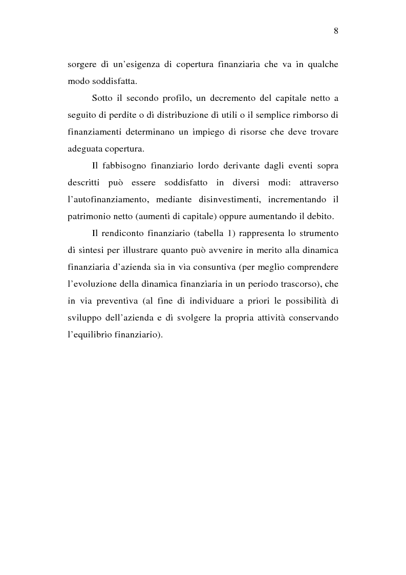 Anteprima della tesi: La quotazione in Borsa di una media impresa familiare, Pagina 11