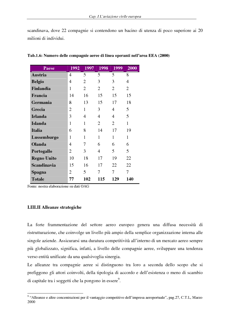 Anteprima della tesi: Il fenomeno del volo low cost in Europa: risvolti economici, sociali, turistici, Pagina 10