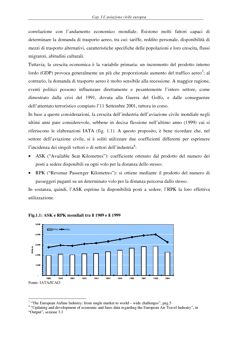 Anteprima della tesi: Il fenomeno del volo low cost in Europa: risvolti economici, sociali, turistici, Pagina 5