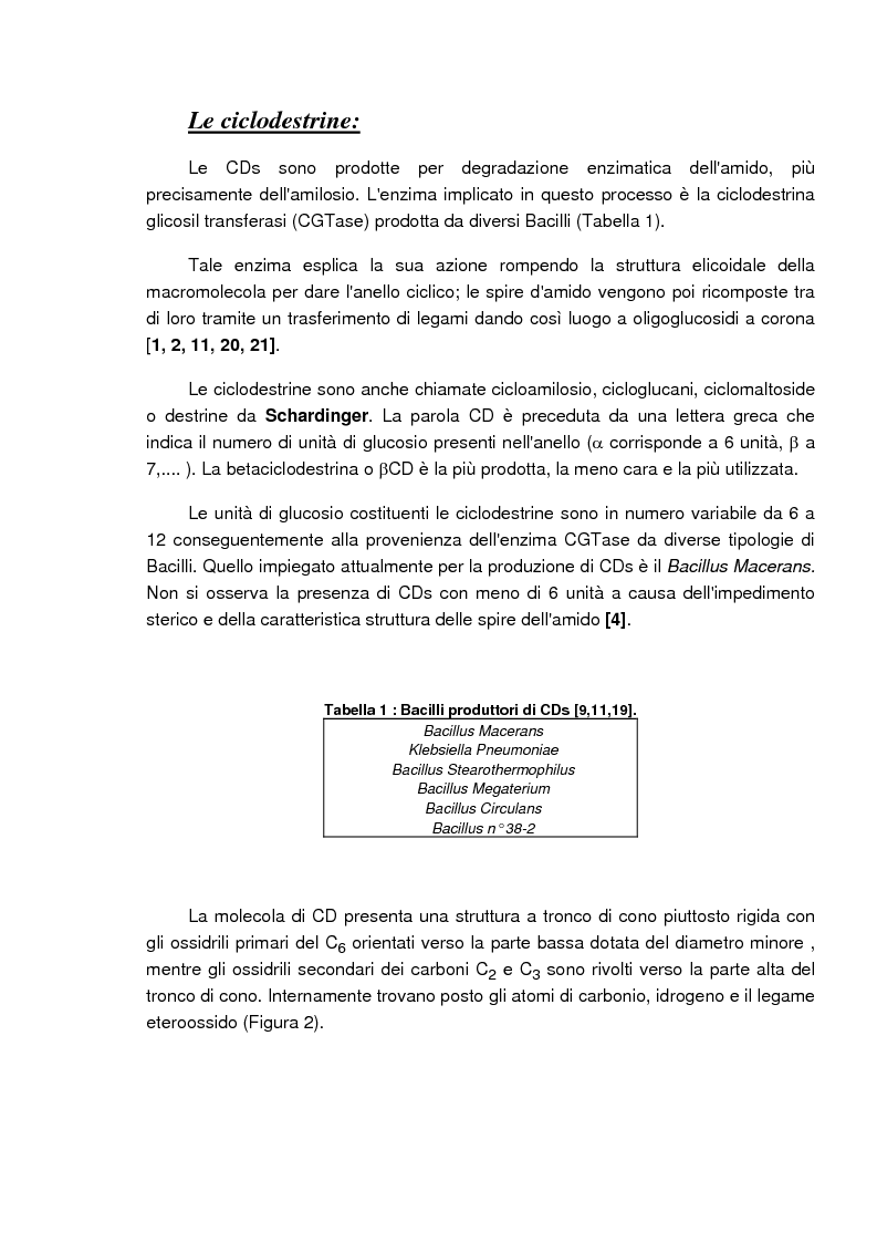 Anteprima della tesi: Caratterizzazione e valutazione delle proprietà complessanti di materiali a base di ciclodestrina, Pagina 3
