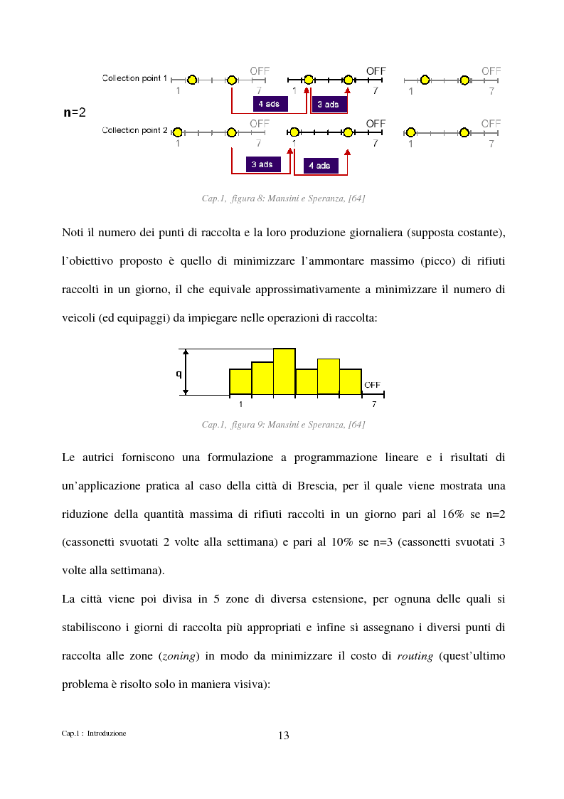 Anteprima della tesi: Algoritmi di ottimizzazione per la raccolta dei rifiuti solidi urbani, Pagina 13