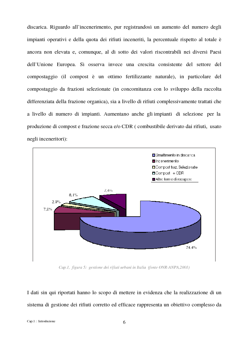 Anteprima della tesi: Algoritmi di ottimizzazione per la raccolta dei rifiuti solidi urbani, Pagina 6
