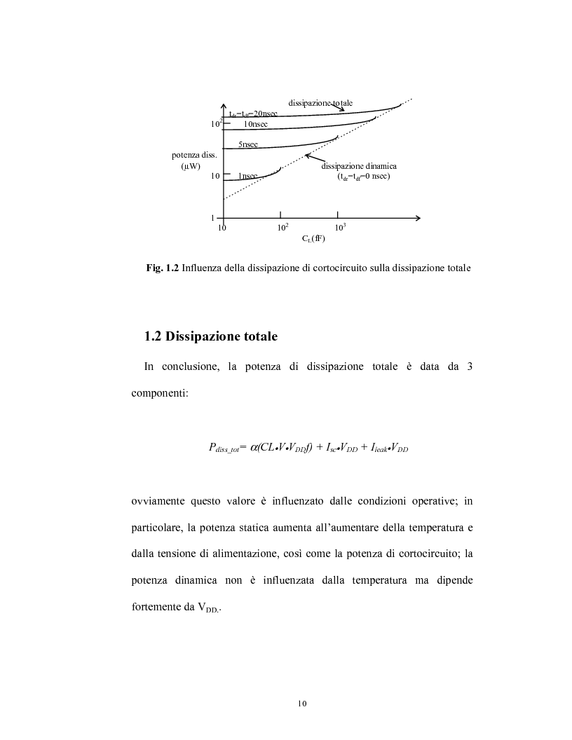 Anteprima della tesi: Progettazione e realizzazione di un moltiplicatore ad alta velocità e bassa dissipazione di potenza, Pagina 10