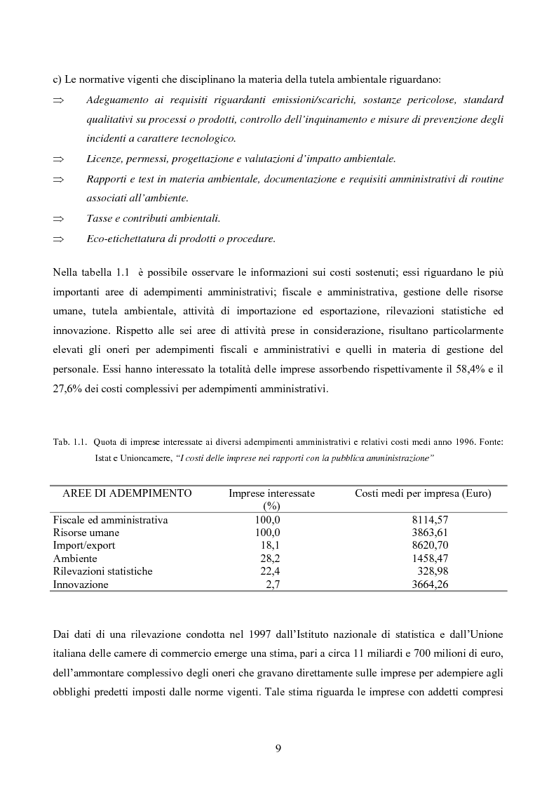 Anteprima della tesi: L'analisi d'impatto della regolamentazione, Pagina 7