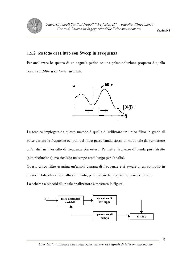 Anteprima della tesi: Uso degli analizzatori di spettro per misure su segnali di telecomunicazione, Pagina 15