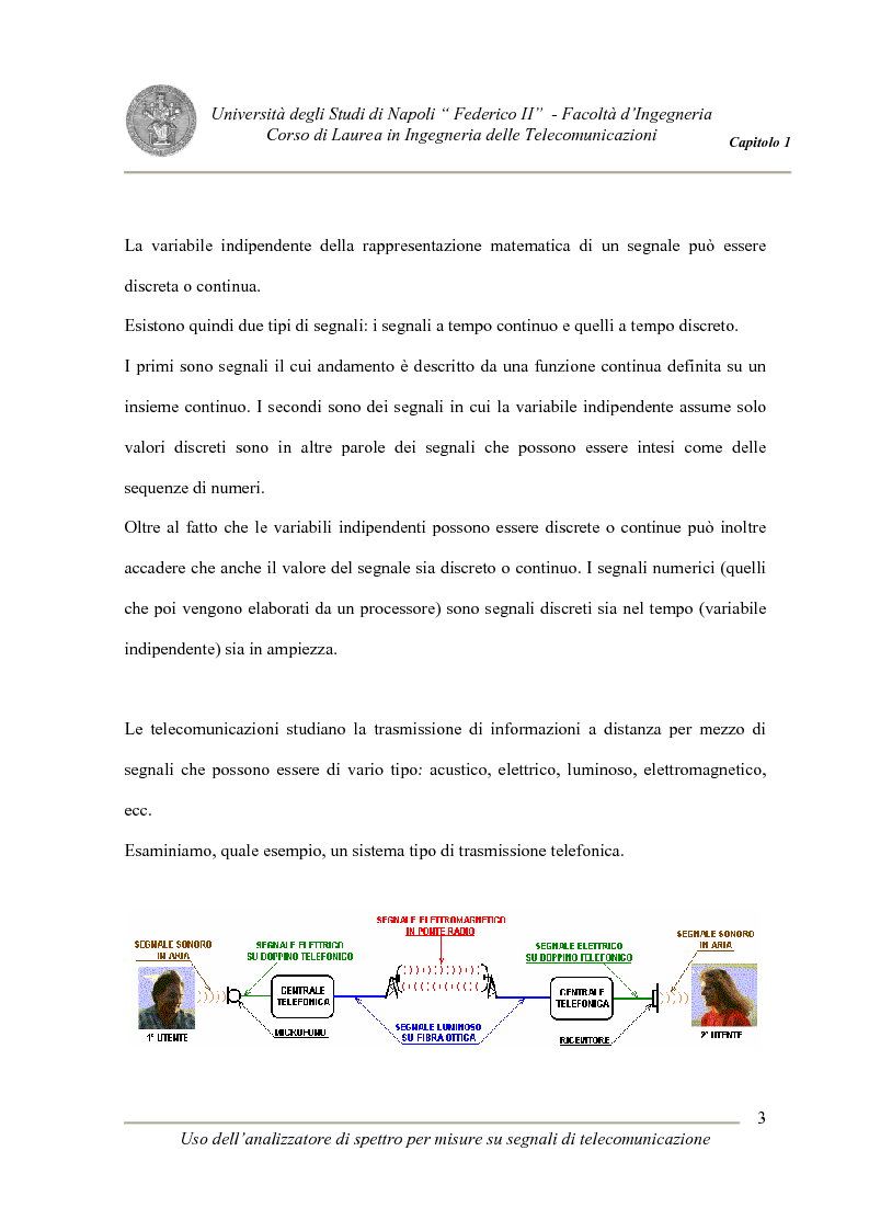 Anteprima della tesi: Uso degli analizzatori di spettro per misure su segnali di telecomunicazione, Pagina 3