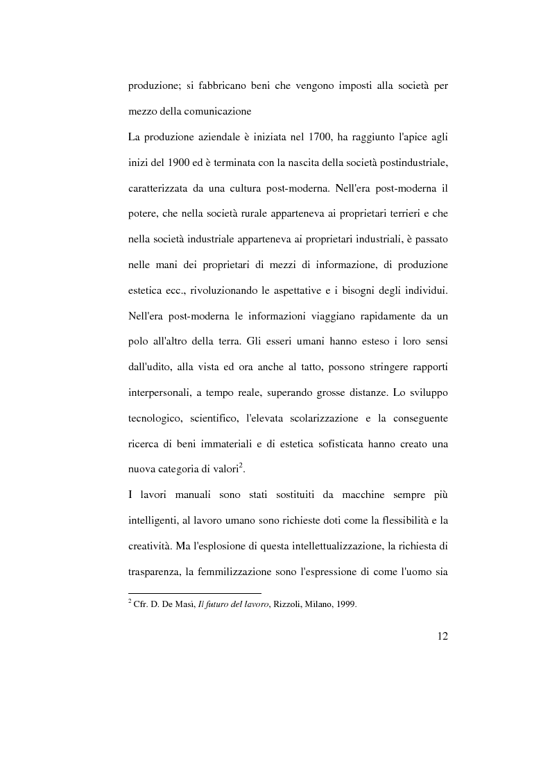 Anteprima della tesi: Organizzazione del lavoro e gestione delle risorse umane: il caso Hard Rock Cafe, Pagina 9