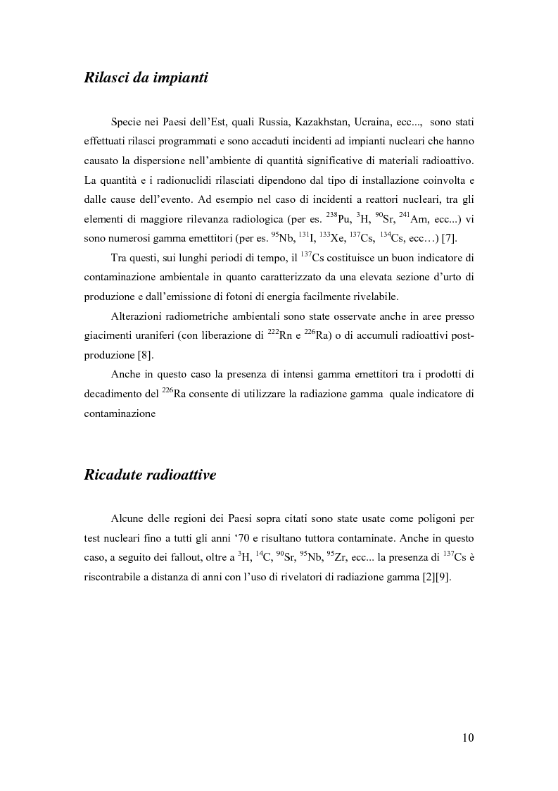 Anteprima della tesi: Sviluppo di un apparato strumentale per il rilevamento di grandezze radiometriche ambientali integrato con un sistema di acquisizione di coordinate geografiche, Pagina 7
