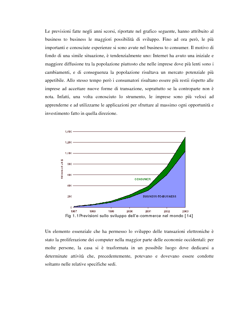Anteprima della tesi: Gli effetti della E-economy sui trasporti: il caso del commercio elettronico, Pagina 6
