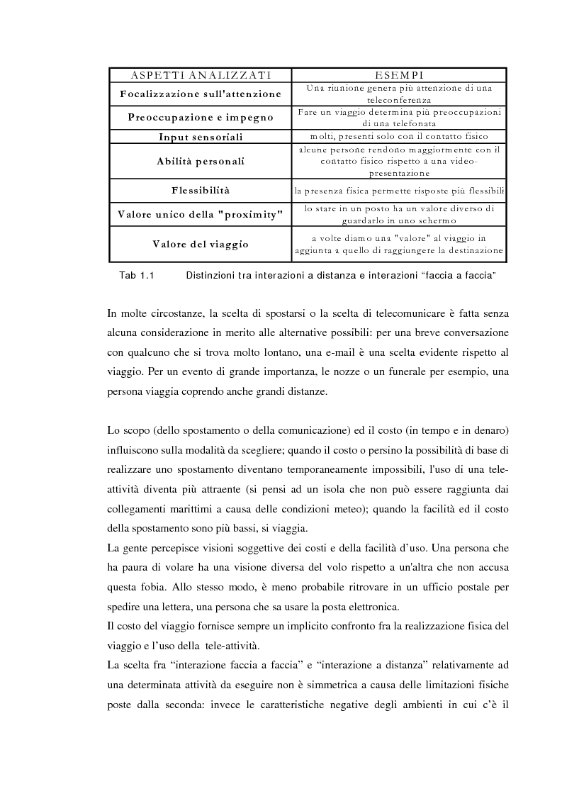 Anteprima della tesi: Gli effetti della E-economy sui trasporti: il caso del commercio elettronico, Pagina 9