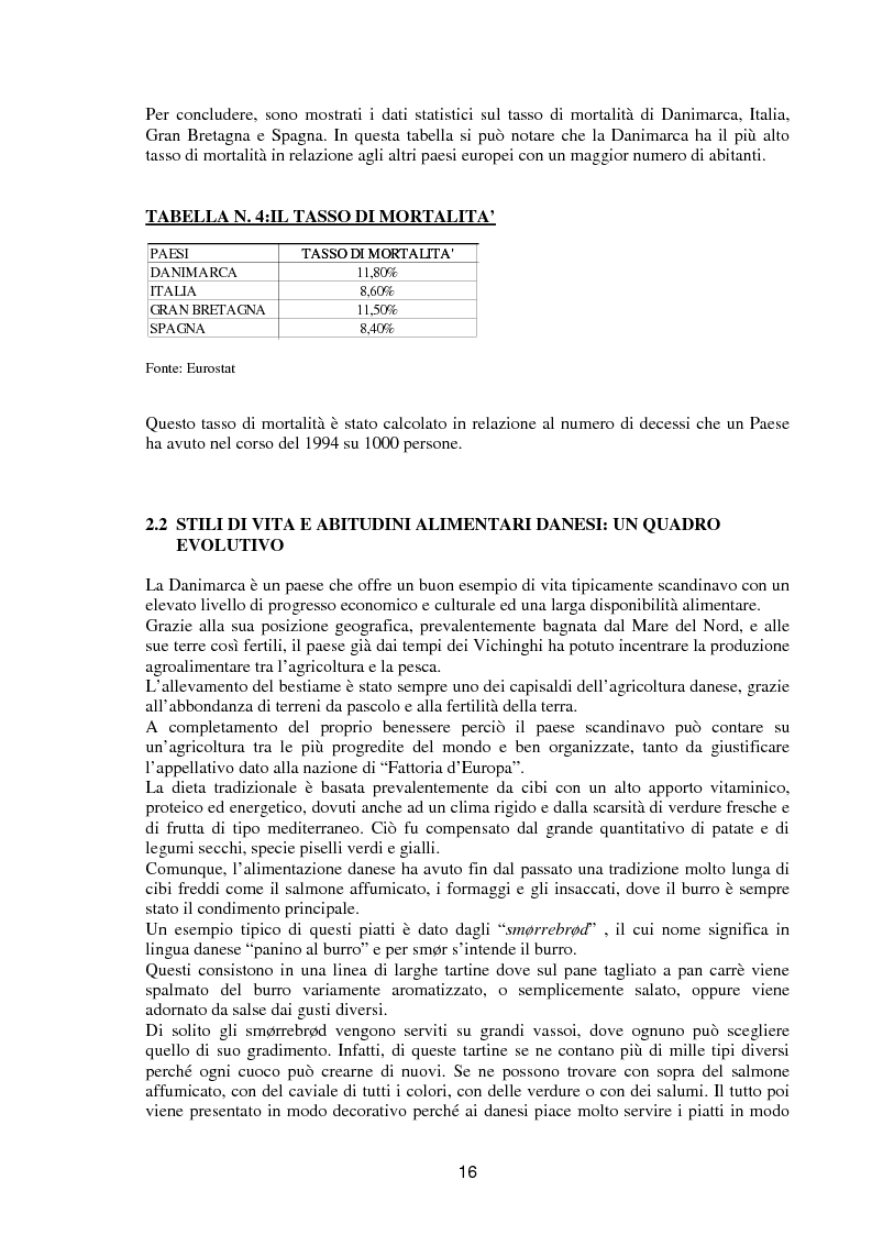 Anteprima della tesi: Il consumo e il mercato dell'olio d'oliva in Danimarca, Pagina 13