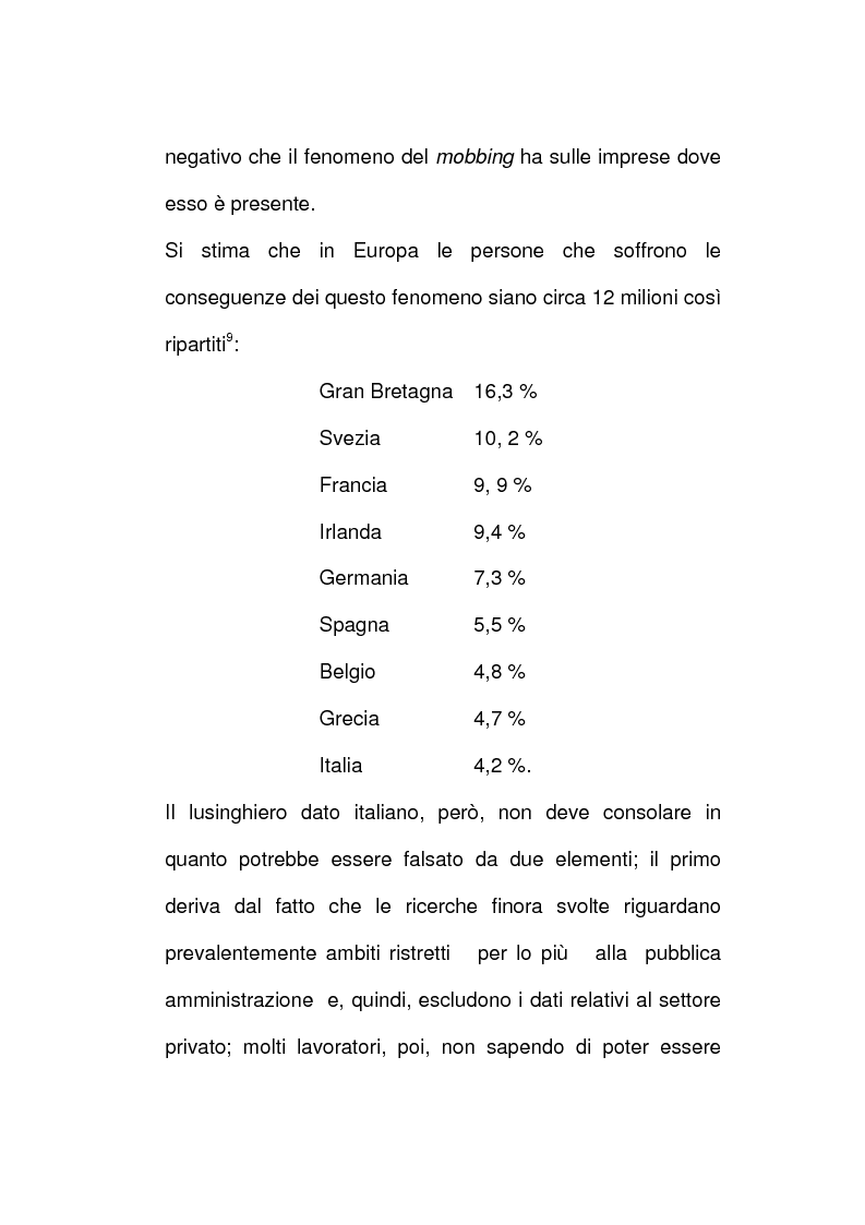 Anteprima della tesi: Vessazioni sul lavoro - La tutela del prestatore d'opere vittima di mobbing, Pagina 5