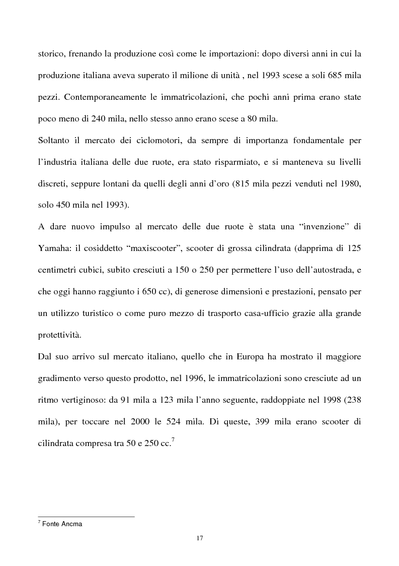 Anteprima della tesi: L'industria della motocicletta: il caso Honda Italia, Pagina 15