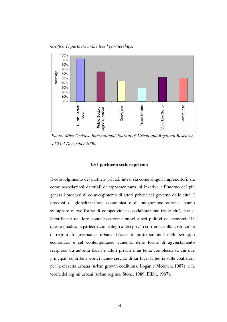 Anteprima della tesi: Le teorie dichiarate e le pratiche delle partnership locali. Il caso S.O.N.A.R., Pagina 13