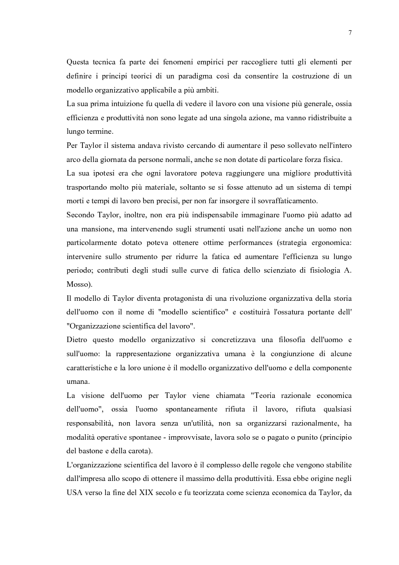 Anteprima della tesi: La gestione efficace della ricchezza ''risorse umane'' come fattore di sviluppo organizzativo e vantaggio competitivo: il contributo dell'intervento formativo, Pagina 11