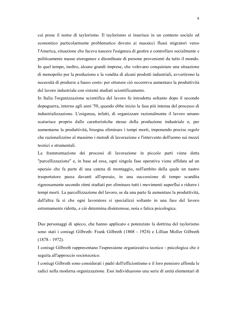 Anteprima della tesi: La gestione efficace della ricchezza ''risorse umane'' come fattore di sviluppo organizzativo e vantaggio competitivo: il contributo dell'intervento formativo, Pagina 12
