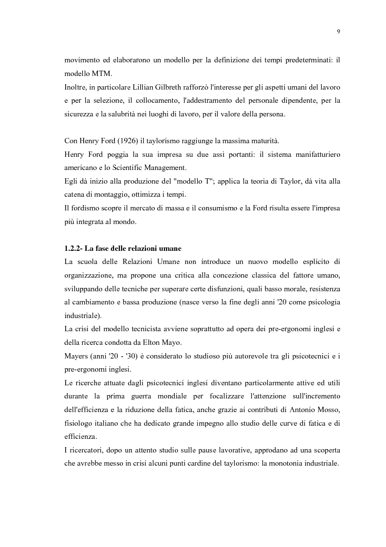 Anteprima della tesi: La gestione efficace della ricchezza ''risorse umane'' come fattore di sviluppo organizzativo e vantaggio competitivo: il contributo dell'intervento formativo, Pagina 13