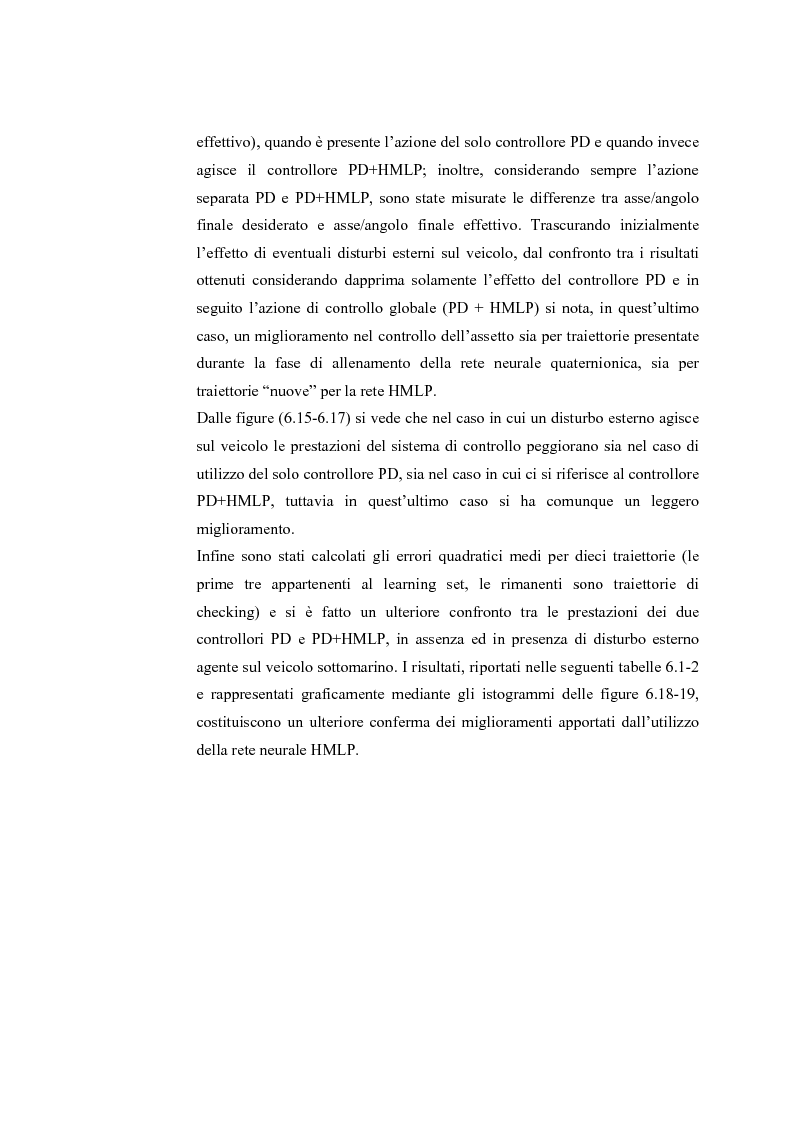 Anteprima della tesi: Controllo dell'assetto di un veicolo sottomarino autonomo utilizzando una rete neurale in algebra quaternionica, Pagina 13