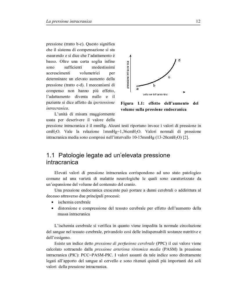 Anteprima della tesi: Sviluppo di un sistema wireless per la misura della pressione intracranica, Pagina 5