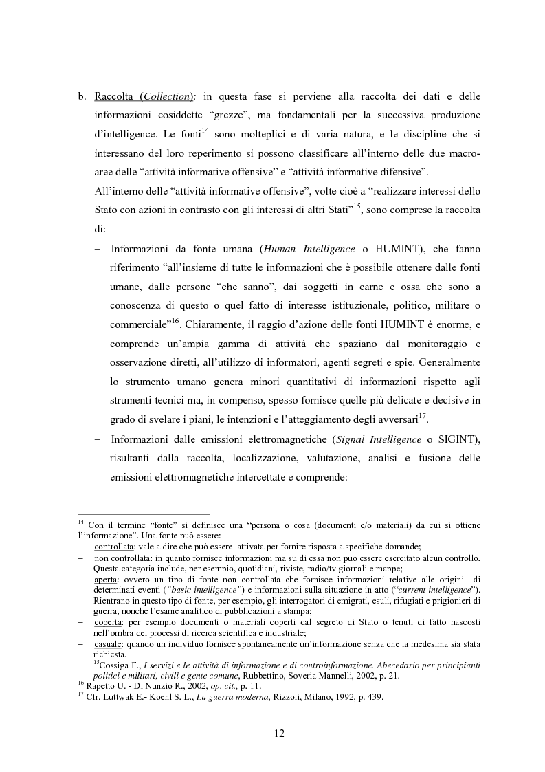 Anteprima della tesi: L'intelligence nel XXI secolo: analisi e prospettive, Pagina 10