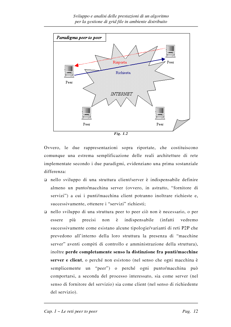 Anteprima della tesi: Sviluppo e analisi delle prestazioni di un algoritmo per la gestione di grid file distribuiti, Pagina 12