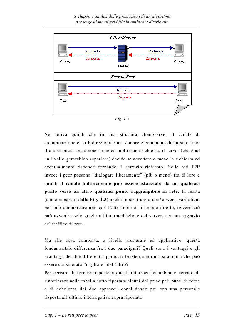 Anteprima della tesi: Sviluppo e analisi delle prestazioni di un algoritmo per la gestione di grid file distribuiti, Pagina 13