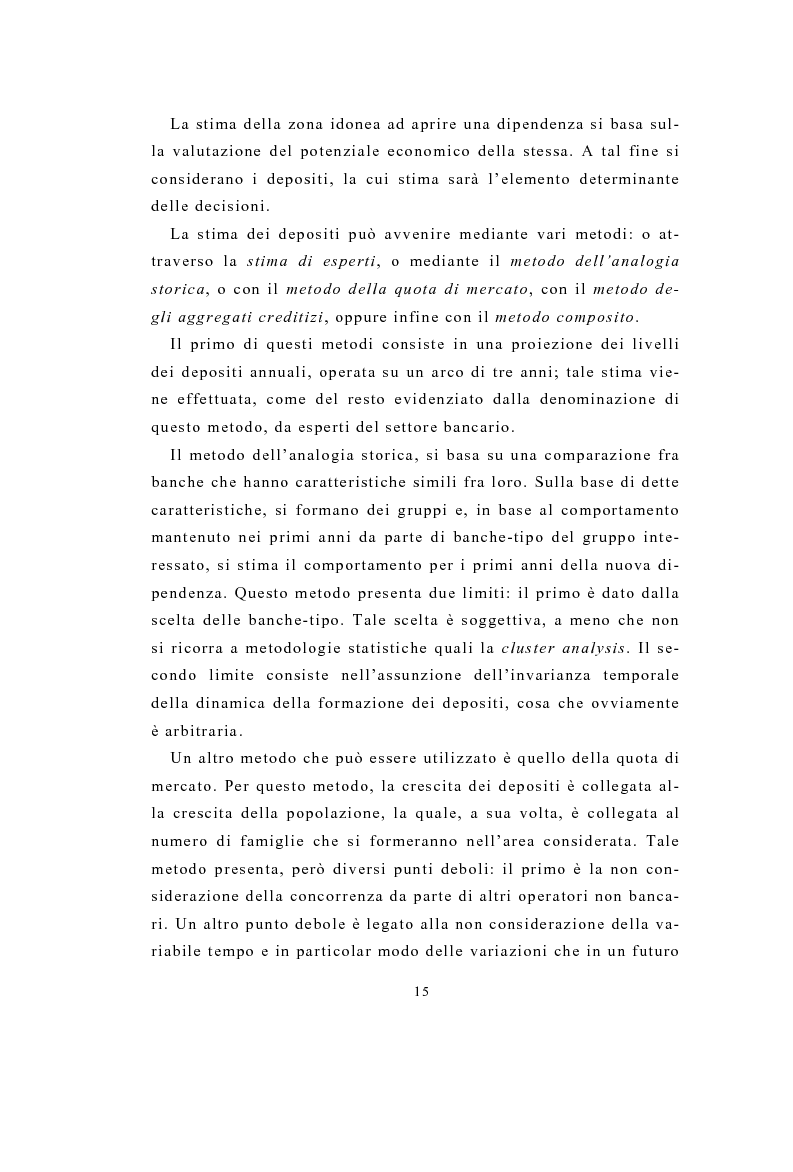 Anteprima della tesi: Definizione e stima del potenziale territoriale del mercato bancario, Pagina 13