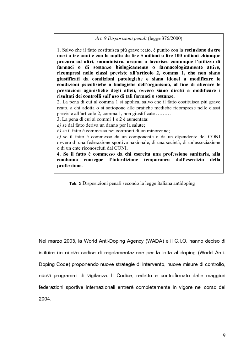 Anteprima della tesi: Nuove sostanze dopanti: effetti sull'organismo e problemi di rilevamento nei liquidi biologici, Pagina 8