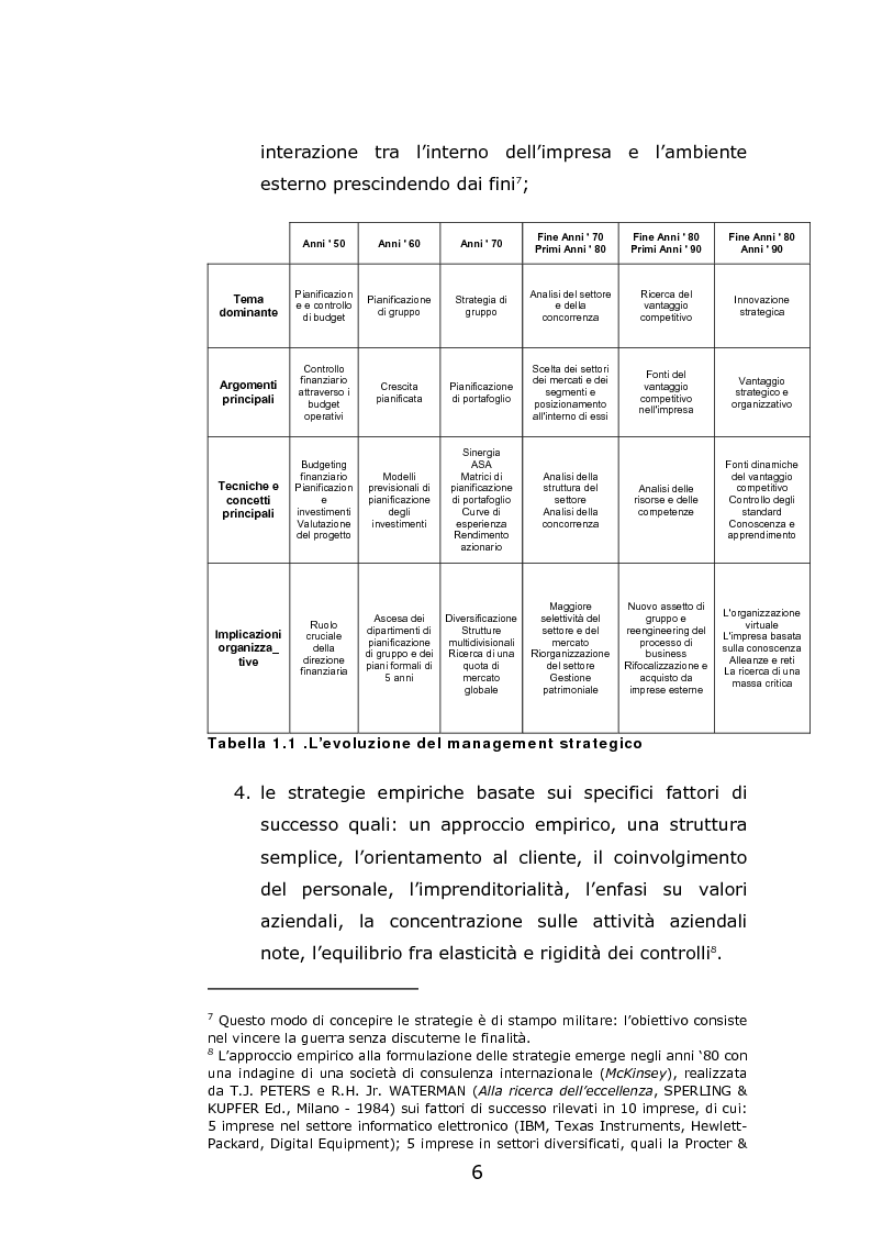 Anteprima della tesi: Il franchising come strategia di crescita esterna volta al mantenimento e allo sviluppo di vantaggi competitivi durevoli. Un caso concreto, Pagina 9