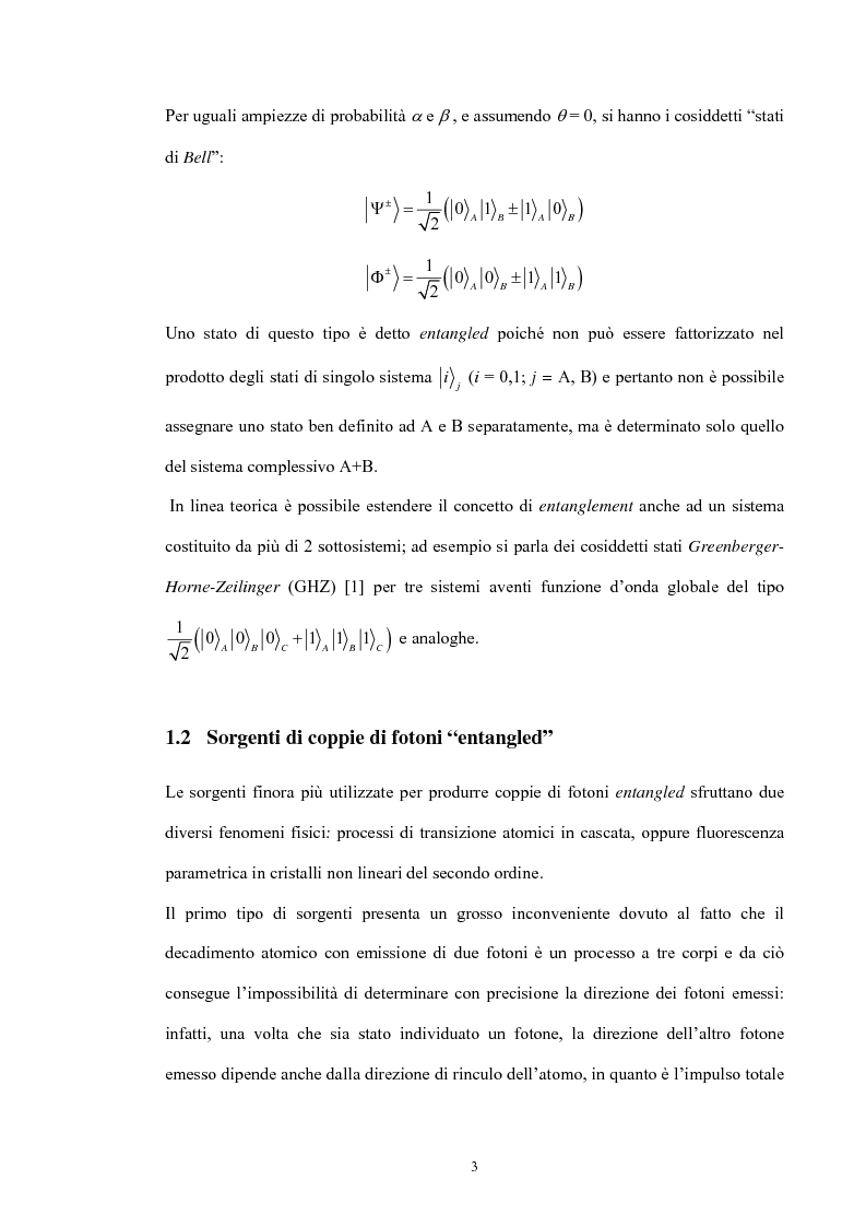 Anteprima della tesi: Studio di un dispositivo in guida d'onda a canale su substrato di niobato di litio periodicamente polarizzato per la generazione di fotoni quantisticamente correlati mediante fluorescenza parametrica, Pagina 6