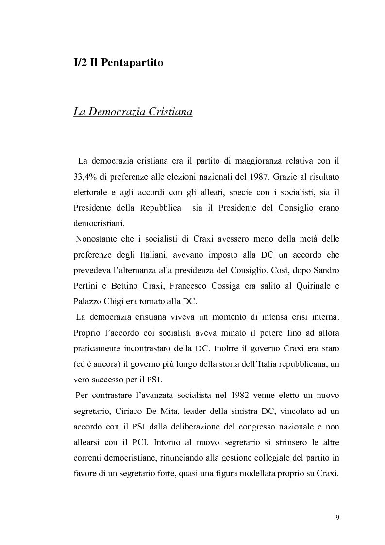 Anteprima della tesi: Il governo e i partiti italiani di fronte alla guerra del Golfo, Pagina 7