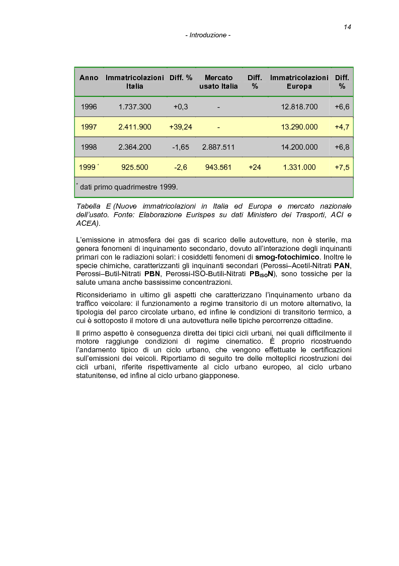 Anteprima della tesi: Il processo di combustione nei motori alternativi: sviluppo di procedure per lo studio delle emissioni di idrocarburi incombusti, Pagina 11