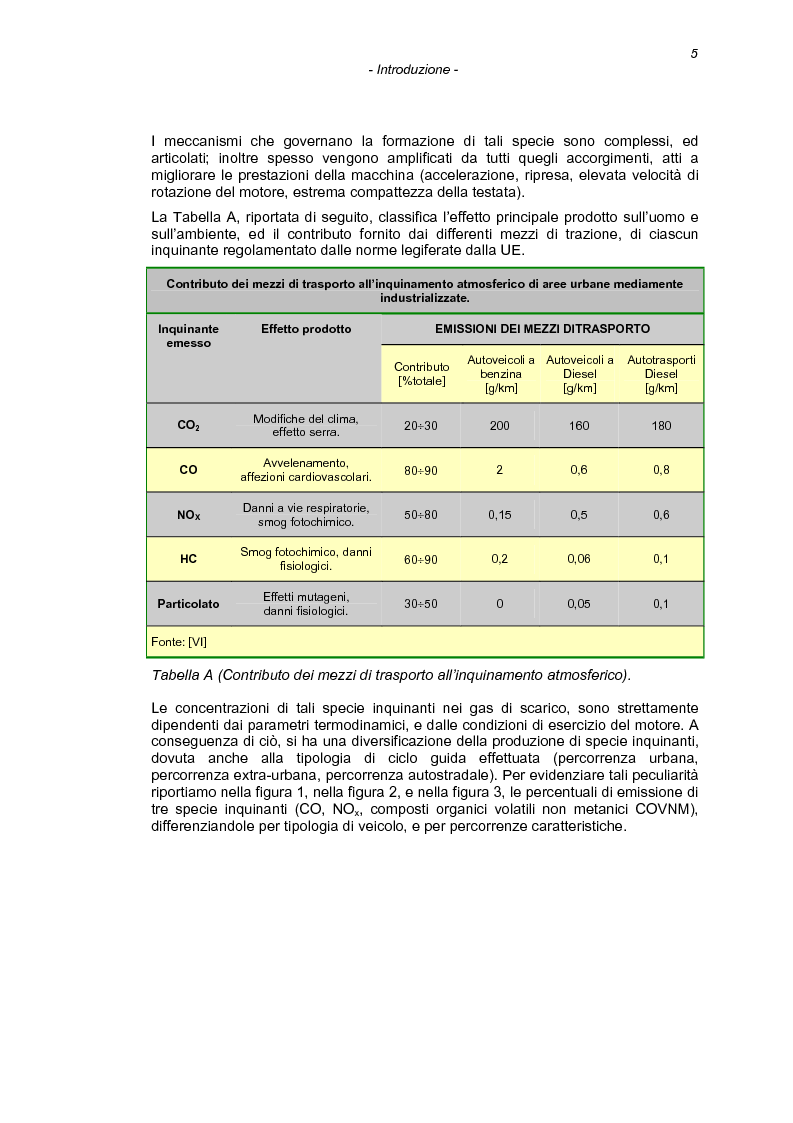 Anteprima della tesi: Il processo di combustione nei motori alternativi: sviluppo di procedure per lo studio delle emissioni di idrocarburi incombusti, Pagina 2