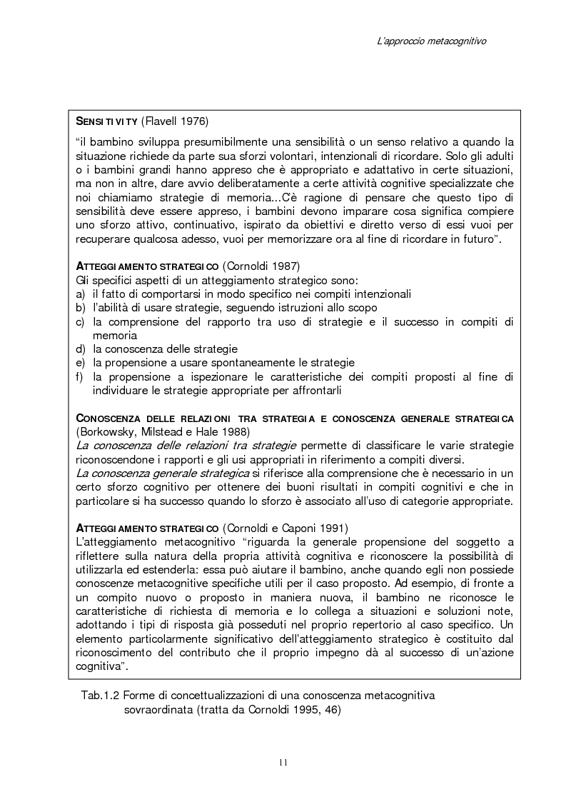 Anteprima della tesi: Apprendimento e motivazione allo studio negli studenti universitari, Pagina 9