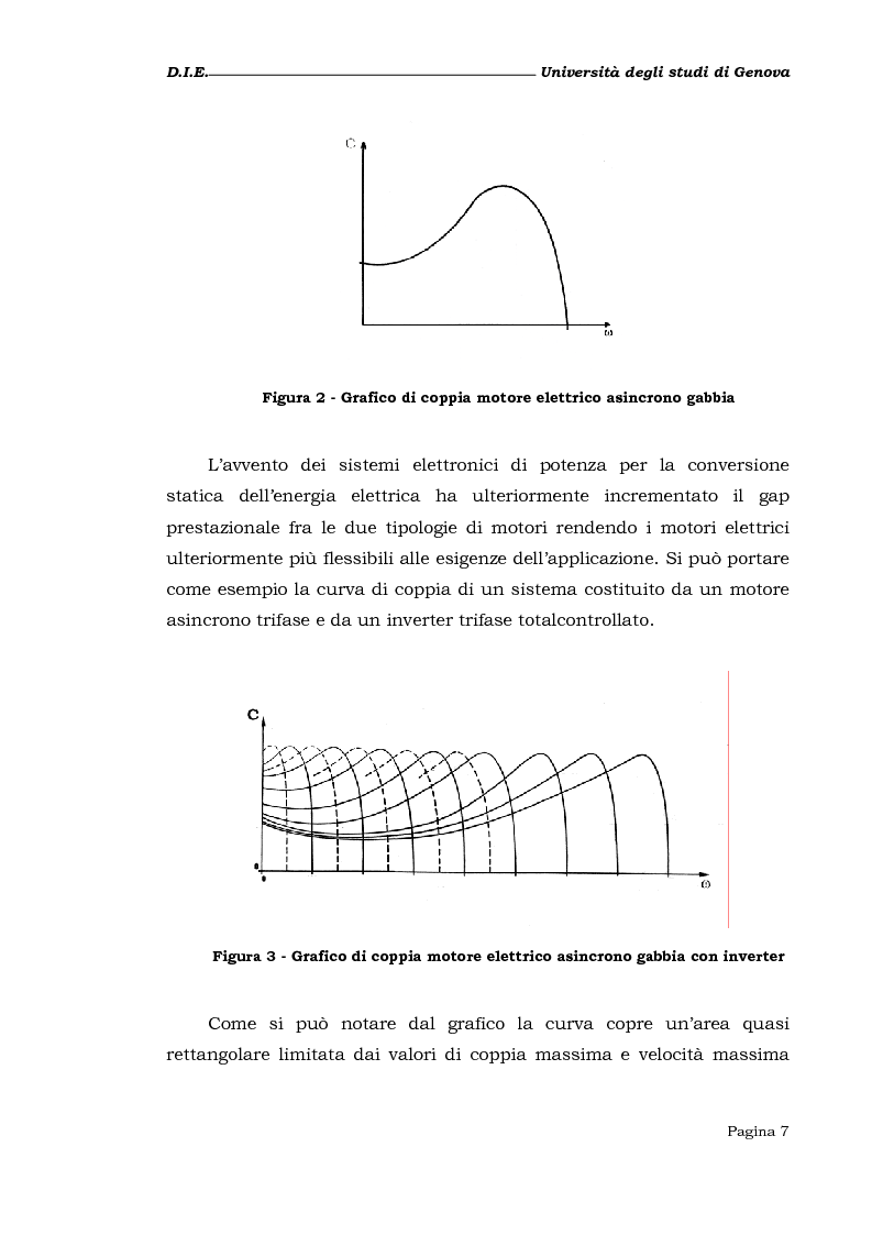 Anteprima della tesi: Studio e realizzazione di un sistema di prototipizzazione rapida per azionamenti elettrici, Pagina 5