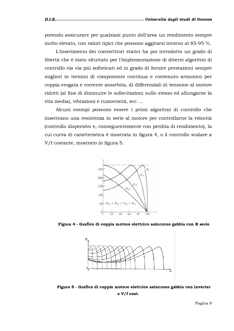 Anteprima della tesi: Studio e realizzazione di un sistema di prototipizzazione rapida per azionamenti elettrici, Pagina 6