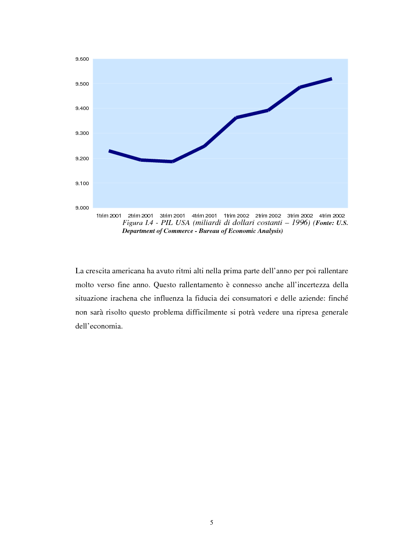 Anteprima della tesi: Fabbisogno e risorse di energia nel mondo - Aspetti energetici, ambientali ed economici, Pagina 6